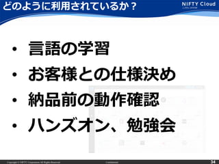 Copyright © NIFTY Corporation All Rights Reserved. Confidential 34
どのように利用されているか？
• 言語の学習
• お客様との仕様決め
• 納品前の動作確認
• ハンズオン、勉強会
 