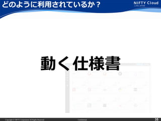 Copyright © NIFTY Corporation All Rights Reserved. Confidential 35
どのように利用されているか？
動く仕様書
 
