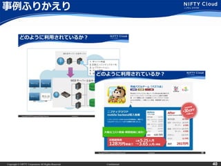 Copyright © NIFTY Corporation All Rights Reserved. Confidential 40
事例ふりかえり
 