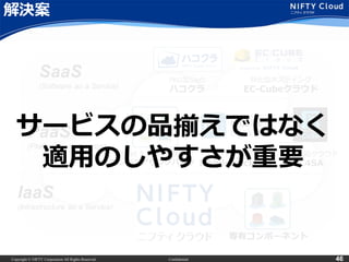 Copyright © NIFTY Corporation All Rights Reserved. Confidential 46
解決案
サービスの品揃えではなく
適用のしやすさが重要
 