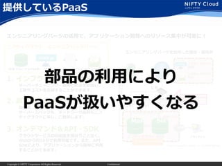 Copyright © NIFTY Corporation All Rights Reserved. Confidential
提供しているPaaS
51
2. 高性能・高品質
高性能、高品質なニフティクラウド上で稼働。
サーバースペックも、ネットワーク品質もニフ
ティクラウドに準じ、ご提供します。
1. インフラに関する手間を削減
サーバーチューニング・運用の負荷を削減し、
工期やコストを圧縮することができます。
3. オンデマンド＆API・SDK
クラウドサービスの自由度を損なうことなく、
Webから約10分で利用可能です。また、API・
SDKにより、アプリケーションから簡単に利用
することができます。
※Cloud Automation（正式版）は、2014年3月提供予定
エンジニアリングパーツの活用で、アプリケーション開発へのリソース集中が可能に！
ＬＢ
ＷＥＢ
／
ＡＰＬ
ＷＥＢ
／
ＡＰＬ
ＷＥＢ
／
ＡＰＬ
ニフティクラウド
DNS
自動レプリカ
クラウドストレー
ジ
Cloud Automation※
で自動化
ニフティクラウド
ESS
ニフティクラウド RDB
プライベートLAN
クライアント
VPN
Mas Sla
RDB（リレーショナルDB） DNS メッセージキュー ESS（メール配信）
ニフティクラウド エンジニアリングパーツ
エンジニアリングパーツを活用した構築・運用例
バ
ッ
ク
ア
ッ
プ
部品の利用により
PaaSが扱いやすくなる
 