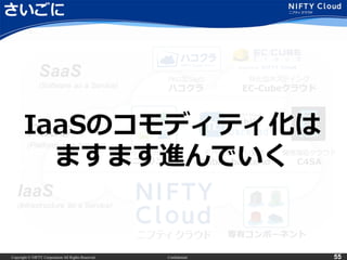 Copyright © NIFTY Corporation All Rights Reserved. Confidential 55
さいごに
IaaSのコモディティ化は
ますます進んでいく
 