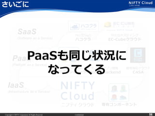 Copyright © NIFTY Corporation All Rights Reserved. Confidential 56
さいごに
PaaSも同じ状況に
なってくる
 