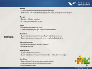 MÉTRICAS
Escopo
- Quantidade de solicitações de mudança de escopo;
- Motivadores para alteração de escopo (custo, prazo, etc) x qtde de solicitações.
Tempo
- Duração média dos projetos;
- % Projetos entregues em atraso.
Custo
- Índice de cumprimento do custo;
- Quantidade de projetos que ultrapassem o orçamento.
Qualidade
- Quantidade de aceites efetuados x Quantidade de entregáveis;
- Quantidade de ocorrências posteriores a implantação do projeto.
Recursos Humanos
- Índice de satisfação dos recursos alocados;
- Índice de turn over.
Comunicação
- Quantidade de comunicados ;
- Quantidade de ocorrências atreladas a ruídos e falhas de comunicação.
Genéricas
- Quantidade de Projetos acompanhados pelo PMO;
- Quantidade de Projetos Iniciados x Concluídos;
- Pesquisa de satisfação.
 