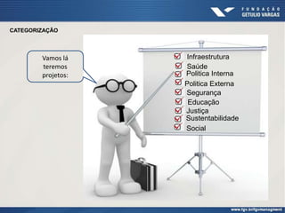 CATEGORIZAÇÃO
Vamos lá
teremos
projetos:
Infraestrutura
Saúde
Politica Interna
Politica Externa
Segurança
Educação
Justiça
Sustentabilidade
Social
 