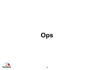 13
Ops
 