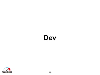 17
Dev
 
