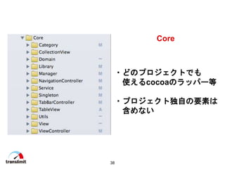 38
Core
?ɤΥץȤǤ
ʹcocoaΥåѩ`
?ץȶԤҪؤ
ʤ
 