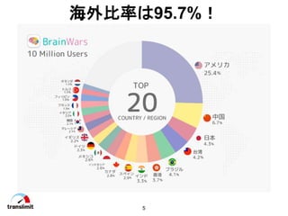 5
ʤ95.7%
 