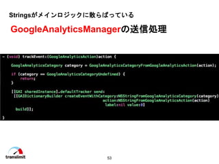 53
StringsᥤåɢФäƤ
GoogleAnalyticsManagerńI
 