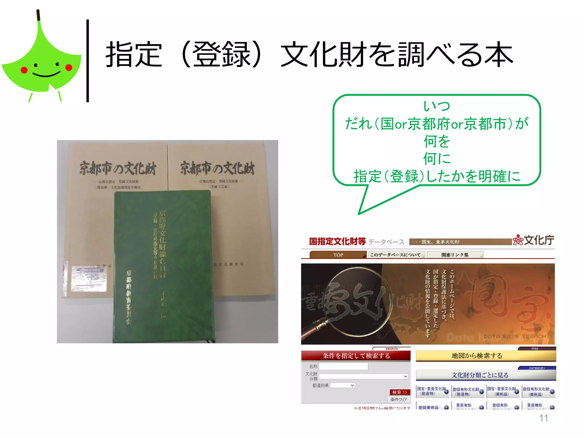 11
指定（登録）文化財を調べる本
いつ
だれ（国or京都府or京都市）が
何を
何に
指定（登録）したかを明確に
 