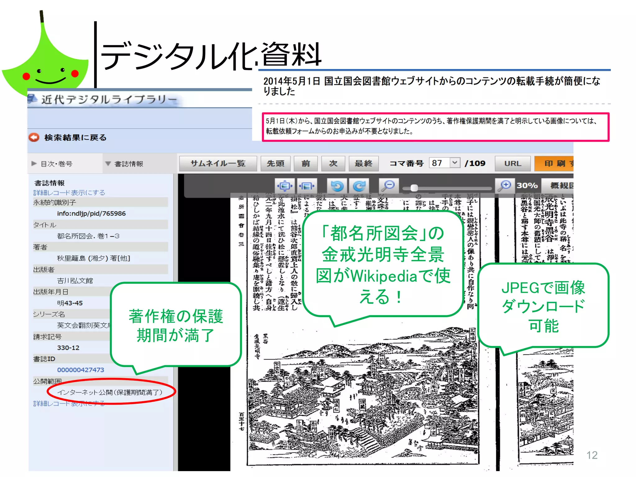 12
デジタル化資料
「都名所図会」の
金戒光明寺全景
図がWikipediaで使
える！
JPEGで画像
ダウンロード
可能
著作権の保護
期間が満了
 