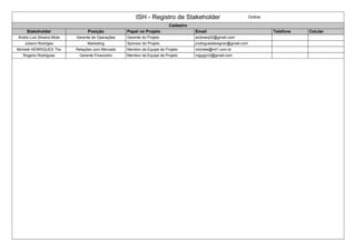 ISH - Registro de Stakeholder Online
Cadastro
Stakeholder Posição Papel no Projeto Email Telefone Celular
Andre Luis Silveira Mota Gerente de Operações Gerente do Projeto andreeq02@gmail.com
Juliano Rodriges Marketing Sponsor do Projeto jrodriguesdesigner@gmail.com
Michele HENRIQUES Tho Relações com Mercado Membro da Equipe de Projeto michele@mt1.com.br
Rogerio Rodrigues Gerente Financeiro Membro da Equipe de Projeto rogygyn2@gmail.com
 