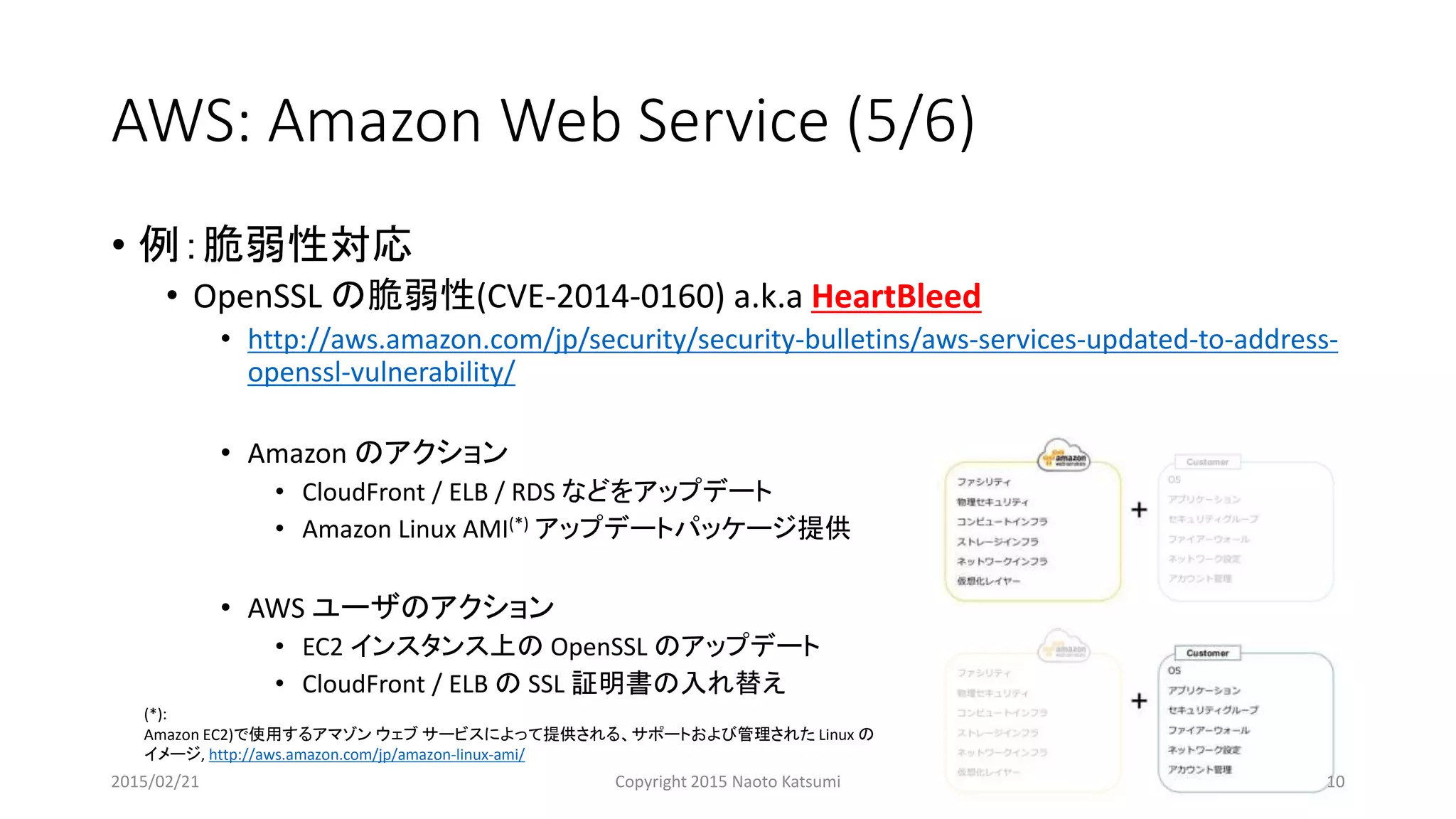AWS: Amazon Web Service (5/6)
• 例：脆弱性対応
• OpenSSL の脆弱性(CVE-2014-0160) a.k.a HeartBleed
• http://aws.amazon.com/jp/security/security-bulletins/aws-services-updated-to-address-
openssl-vulnerability/
• Amazon のアクション
• CloudFront / ELB / RDS などをアップデート
• Amazon Linux AMI(*) アップデートパッケージ提供
• AWS ユーザのアクション
• EC2 インスタンス上の OpenSSL のアップデート
• CloudFront / ELB の SSL 証明書の入れ替え
(*):
Amazon EC2)で使用するアマゾン ウェブ サービスによって提供される、サポートおよび管理された Linux の
イメージ, http://aws.amazon.com/jp/amazon-linux-ami/
2015/02/21 Copyright 2015 Naoto Katsumi 10
 