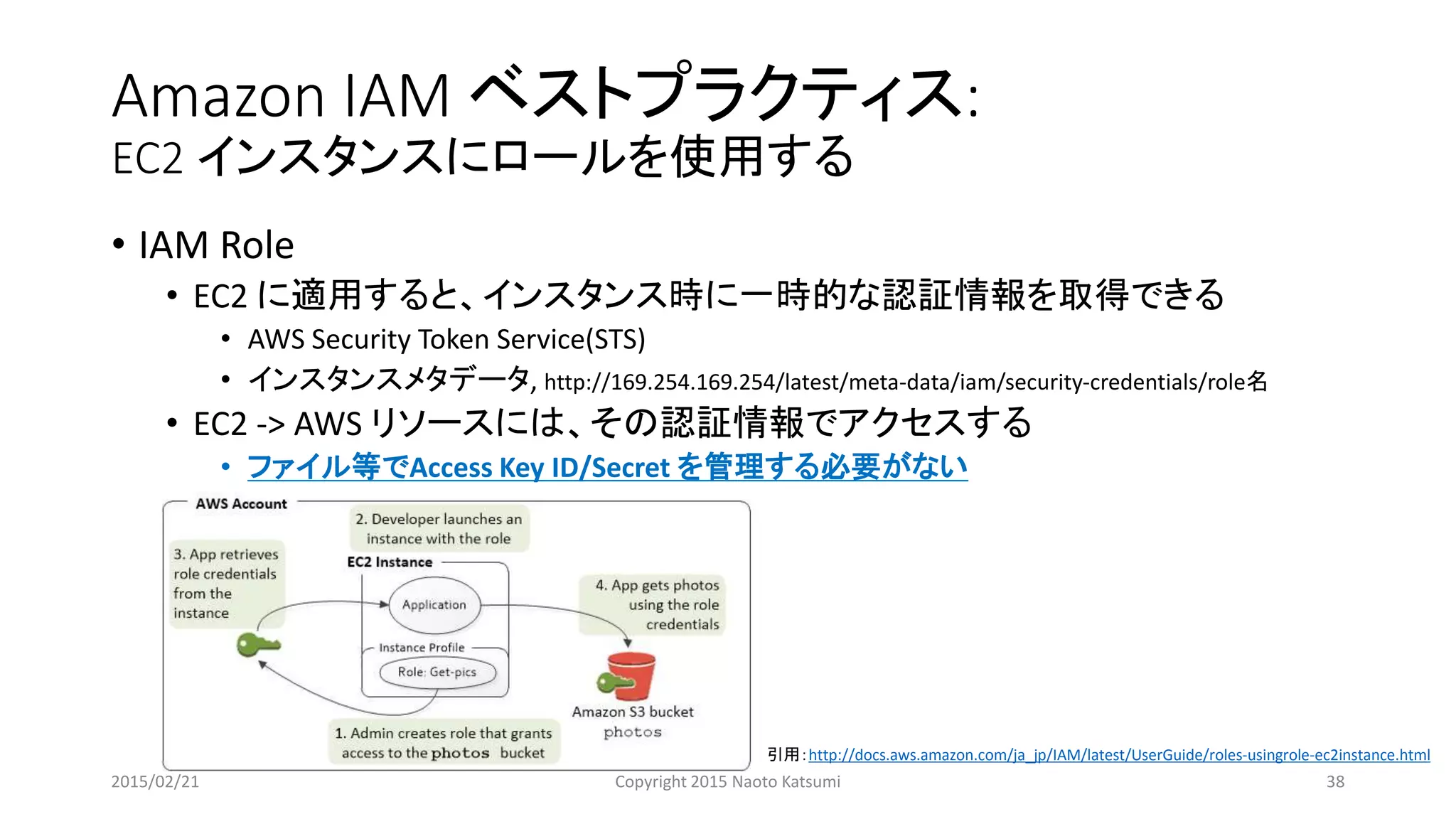 Amazon IAM ベストプラクティス:
EC2 インスタンスにロールを使用する
• IAM Role
• EC2 に適用すると、インスタンス時に一時的な認証情報を取得できる
• AWS Security Token Service(STS)
• インスタンスメタデータ, http://169.254.169.254/latest/meta-data/iam/security-credentials/role名
• EC2 -> AWS リソースには、その認証情報でアクセスする
• ファイル等でAccess Key ID/Secret を管理する必要がない
引用：http://docs.aws.amazon.com/ja_jp/IAM/latest/UserGuide/roles-usingrole-ec2instance.html
2015/02/21 Copyright 2015 Naoto Katsumi 38
 