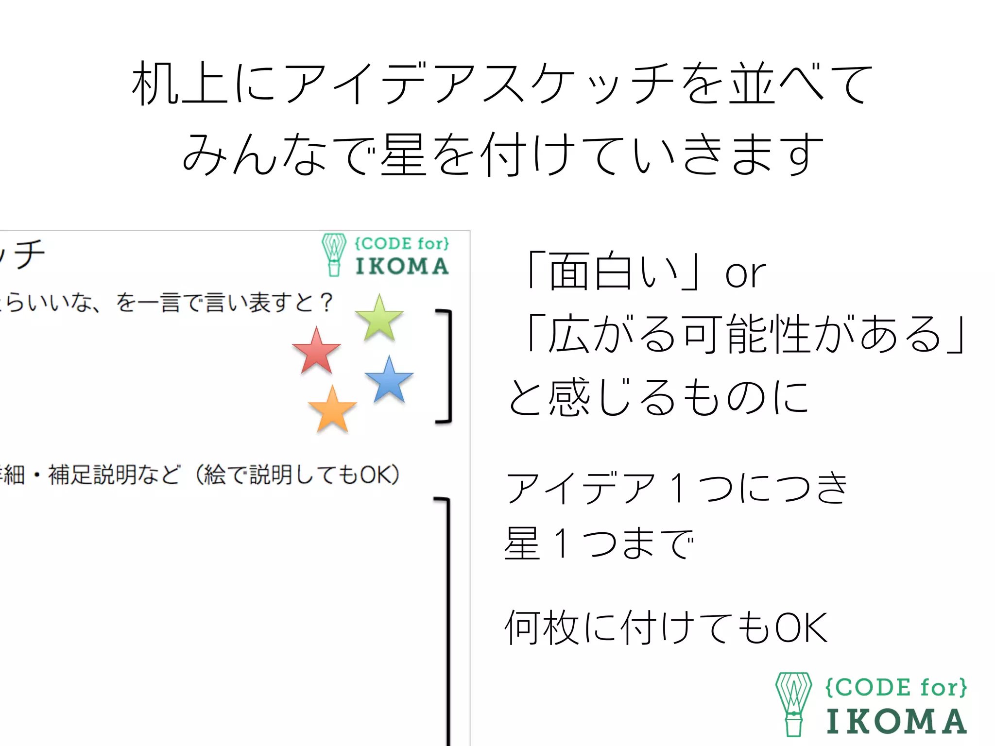 机上にアイデアスケッチを並べて
みんなで星を付けていきます
「面白い」or
「広がる可能性がある」
と感じるものに
アイデア１つにつき
星１つまで
何枚に付けてもOK
 