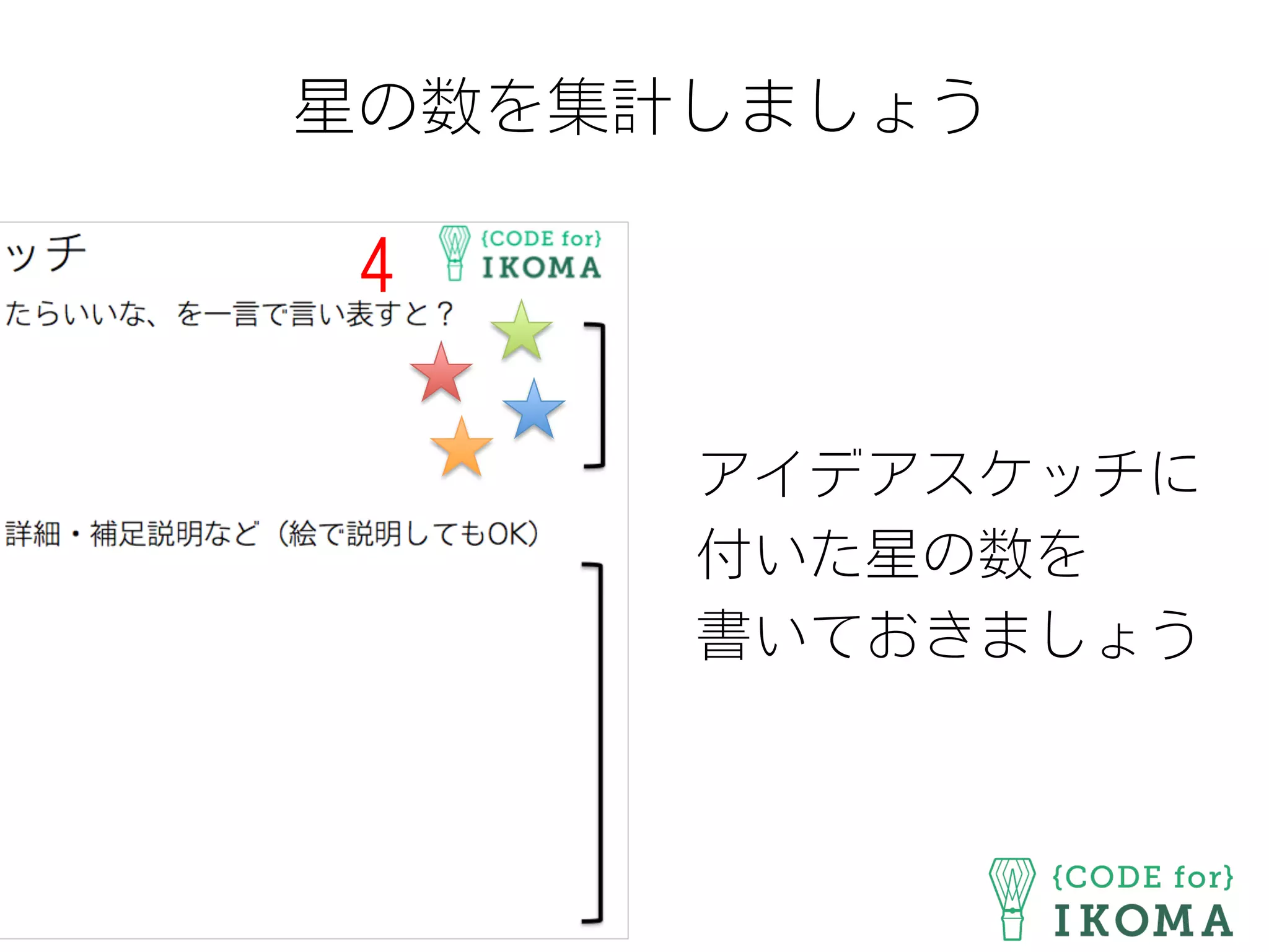 星の数を集計しましょう
アイデアスケッチに
付いた星の数を
書いておきましょう
４
 