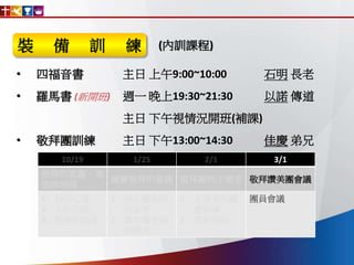 • 四福音書 主日 上午9:00~10:00 石明 長老
• 羅馬書 (新開班) 週一 晚上19:30~21:30 以諾 傳道
主日 下午視情況開班(補課)
• 敬拜團訓練 主日 下午13:00~14:30 佳慶 弟兄
10/19 1/25 2/1 3/1
敬拜的真義、演
進與源頭
誠實敬拜的意義 敬拜團的主領者 敬拜讚美團會議
1. 神的心意
2. 人的回應
3. 敬拜的結果
1. 用心靈敬拜
的重要
2. 靠聖靈更新
的模式
1. 主領者的屬
靈操練
2. 領會細則
團員會議
(內訓課程)裝 備 訓 練
 