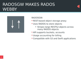 11
RADOSGW MAKES RADOS
WEBBY
RADOSGW:
 REST-based object storage proxy
 Uses RADOS to store objects
●
Stripes large RESTful objects across
many RADOS objects
 API supports buckets, accounts
 Usage accounting for billing
 Compatible with S3 and Swift applications
 