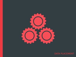 DATA PLACEMENT
 