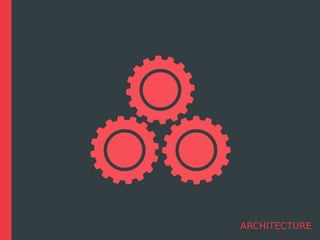 ARCHITECTURE
 