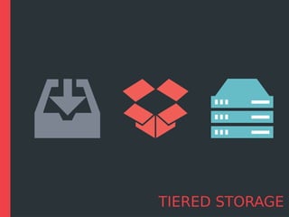 TIERED STORAGE
 