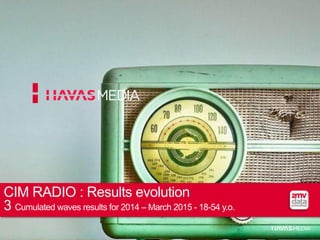 CIM RADIO : Results evolution
3 Cumulated waves results for 2014 – March 2015 - 18-54 y.o.
 