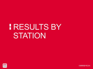 RESULTS BY
STATION
 