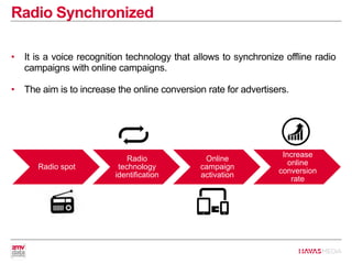 Radio spot
Radio
technology
identification
Online
campaign
activation
Increase
online
conversion
rate
• It is a voice recognition technology that allows to synchronize offline radio
campaigns with online campaigns.
• The aim is to increase the online conversion rate for advertisers.
Radio Synchronized
 
