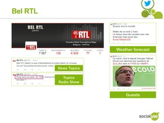 Bel RTL
Weather forecast
News Topics
Topics
Radio Show
Guests
 