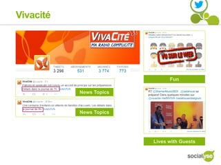 Vivacité
News Topics
Fun
Lives with Guests
News Topics
 