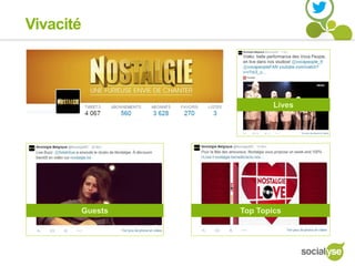 Vivacité
Top TopicsGuests
Lives
 