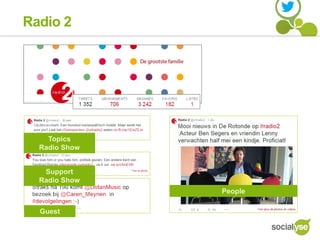 Radio 2
Guest
Support
Radio Show
People
Topics
Radio Show
 