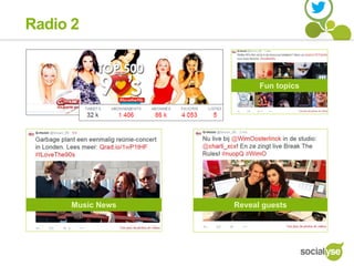 Radio 2
Music News
Fun topics
Reveal guests
 