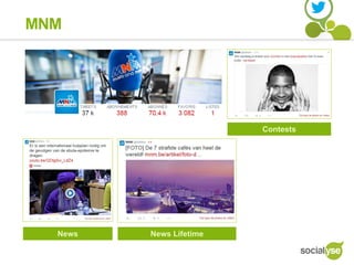 MNM
News LifetimeNews
Contests
 