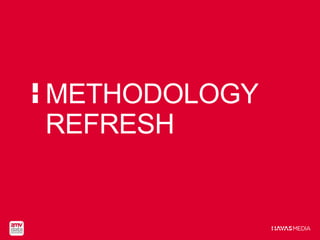METHODOLOGY
REFRESH
 