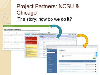Project Partners: NCSU &
Chicago
The story: how do we do it?
 