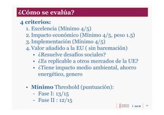 17
4 criterios:
1. Excelencia (Mínimo 4/5)
2.Impacto económico (Mínimo 4/5, peso 1.5)
3.Implementación (Mínimo 4/5)
4.Valor añadido a la EU ( sin baremación)
• ¿Resuelve desafíos sociales?
• ¿Es replicable a otros mercados de la UE?
• ¿Tiene impacto medio ambiental, ahorro
energético, genero
• Mínimo Threshold (puntuación):
- Fase I: 13/15
- Fase II : 12/15
¿Cómo se evalúa?
 