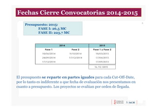 22
22
Fechas Cierre Convocatorias 2014-2015
El presupuesto se reparte en partes iguales para cada Cut-Off-Date,
por lo tanto es indiferente a que fecha de evaluación nos presentamos en
cuanto a presupuesto. Los proyectos se evalúan por orden de llegada.
Presupuesto: 2015:
FASE I: 26,5 M€
FASE II: 223,7 M€
16 /12 /2015
 