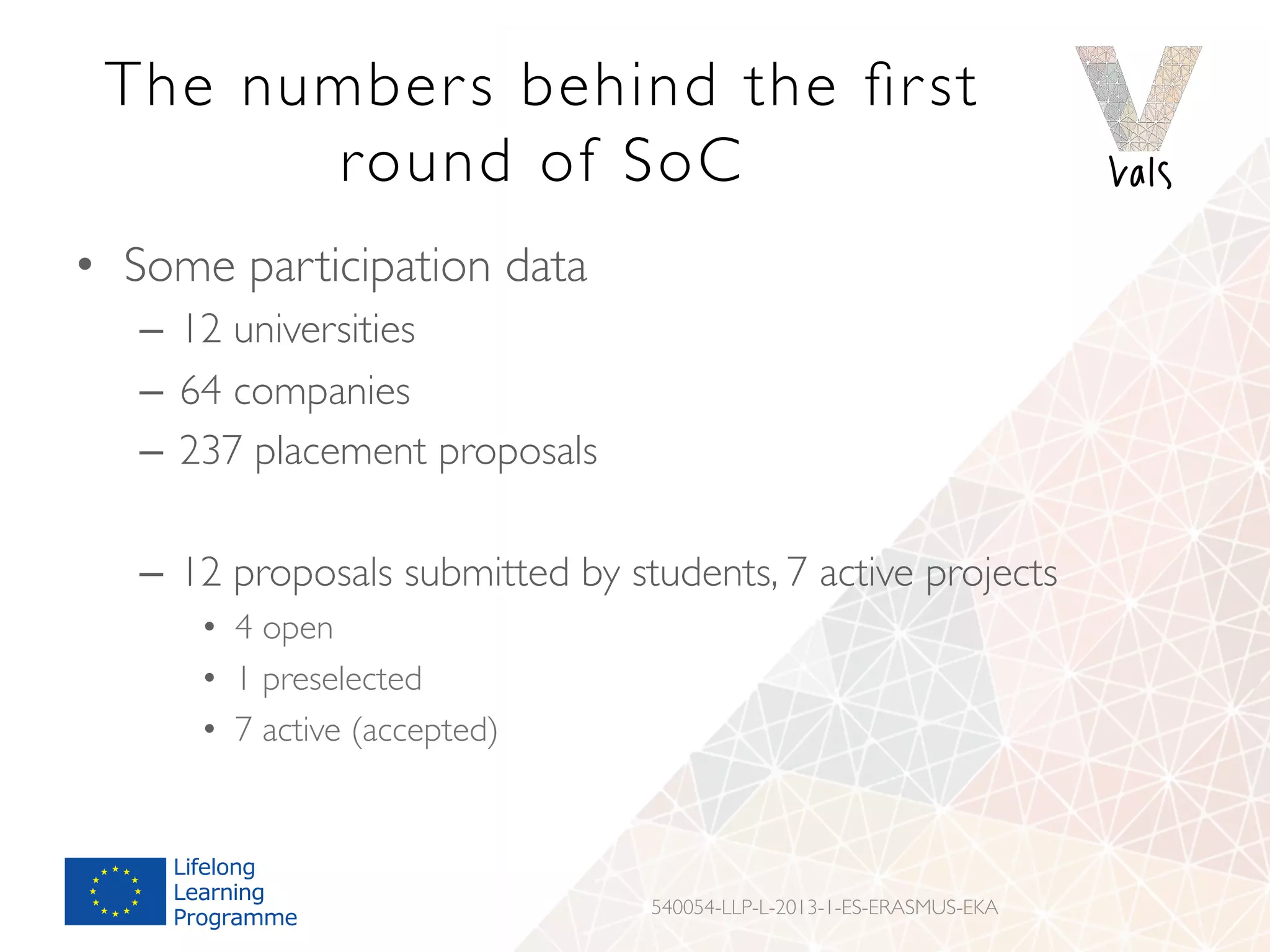 The numbers behind the ﬁrst
round of SoC
•  Some participation data
–  12 universities
–  64 companies
–  237 placement proposals
–  12 proposals submitted by students, 7 active projects
•  4 open
•  1 preselected
•  7 active (accepted)
540054-LLP-L-2013-1-ES-ERASMUS-EKA
 