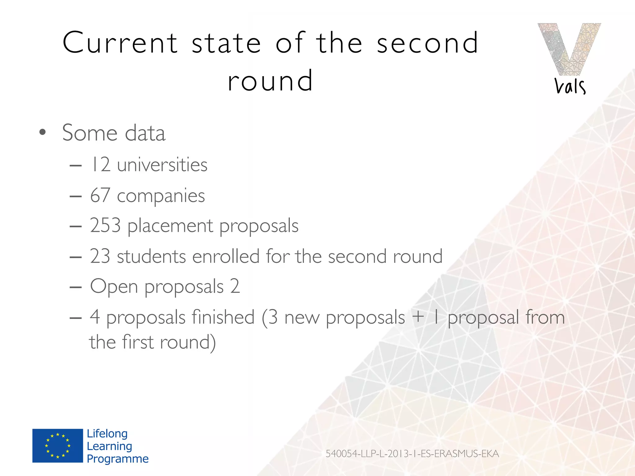 Current state of the second
round
•  Some data
–  12 universities
–  67 companies
–  253 placement proposals
–  23 students enrolled for the second round
–  Open proposals 2
–  4 proposals ﬁnished (3 new proposals + 1 proposal from
the ﬁrst round)
540054-LLP-L-2013-1-ES-ERASMUS-EKA
 