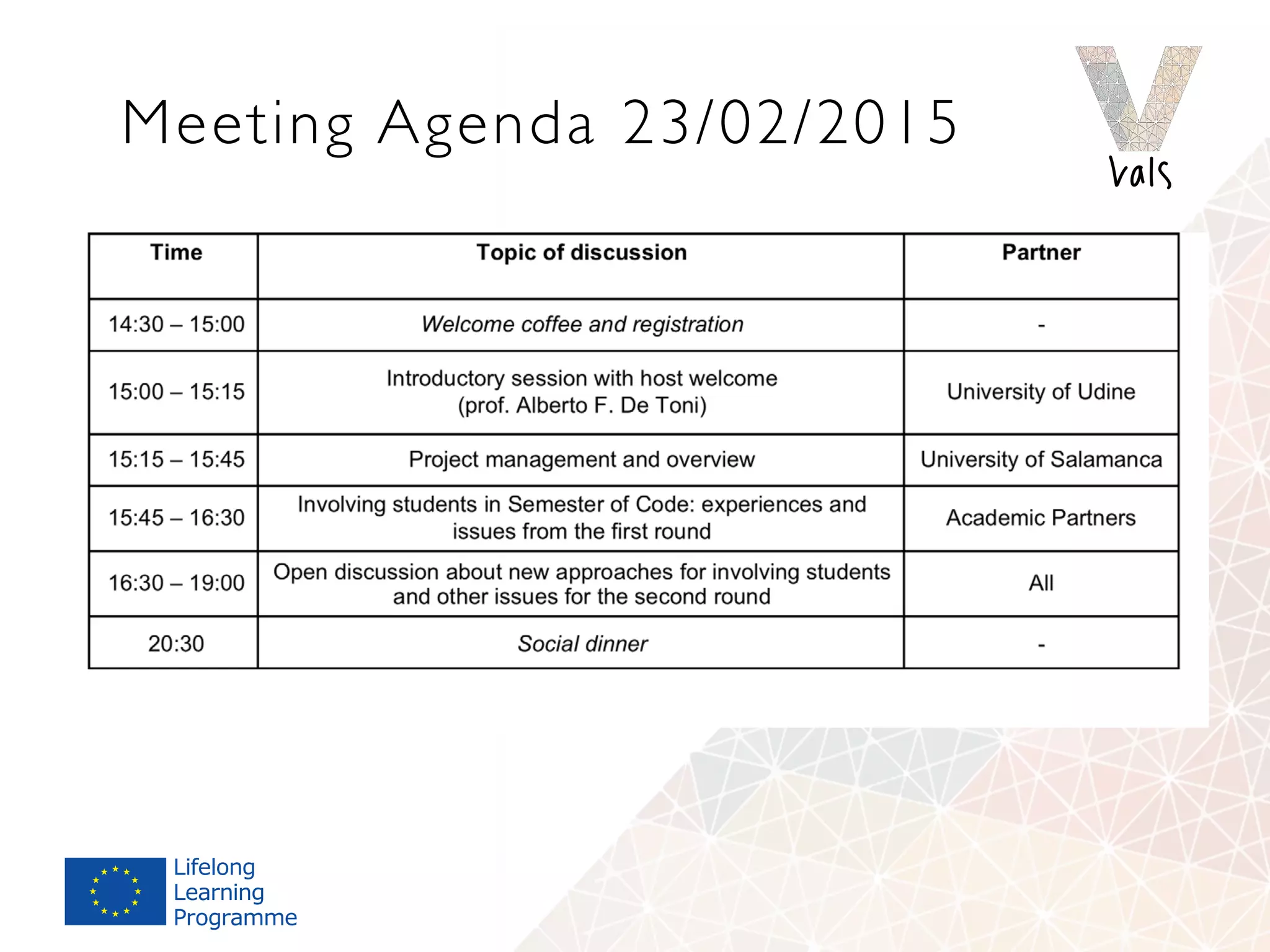 Meeting Agenda 23/02/2015
 