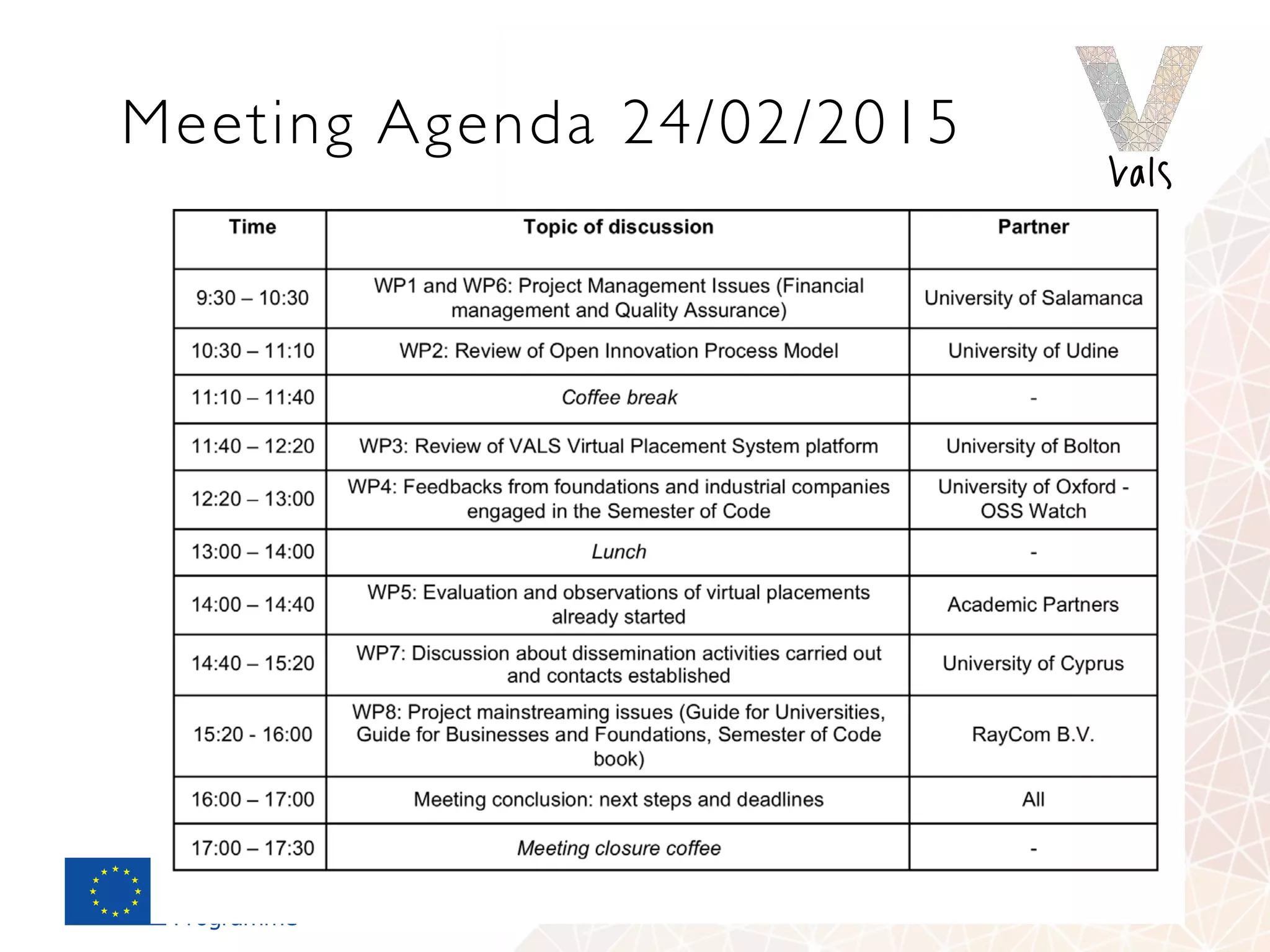 Meeting Agenda 24/02/2015
 