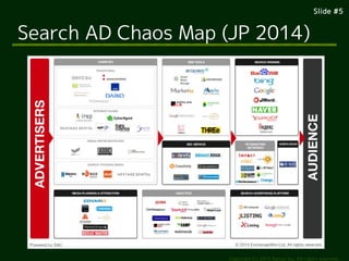 ݺߣ #5
Copyright (c) 2014 Ransui Iso, All rights reserved.
Search AD Chaos Map (JP 2014)
 