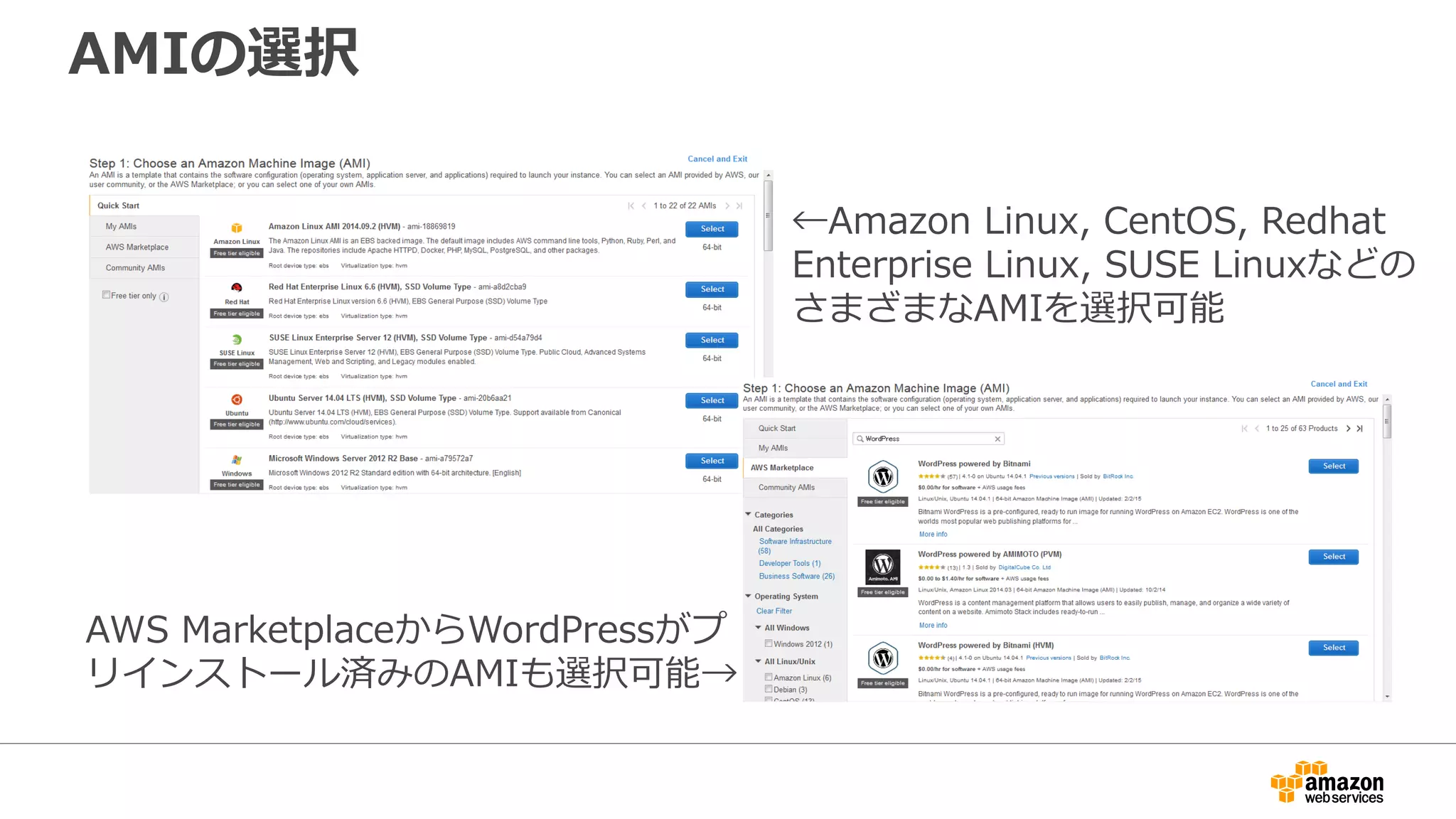 AMIの選択
←Amazon Linux, CentOS, Redhat
Enterprise Linux, SUSE Linuxなどの
さまざまなAMIを選択可能
AWS MarketplaceからWordPressがプ
リインストール済みのAMIも選択可能→
 