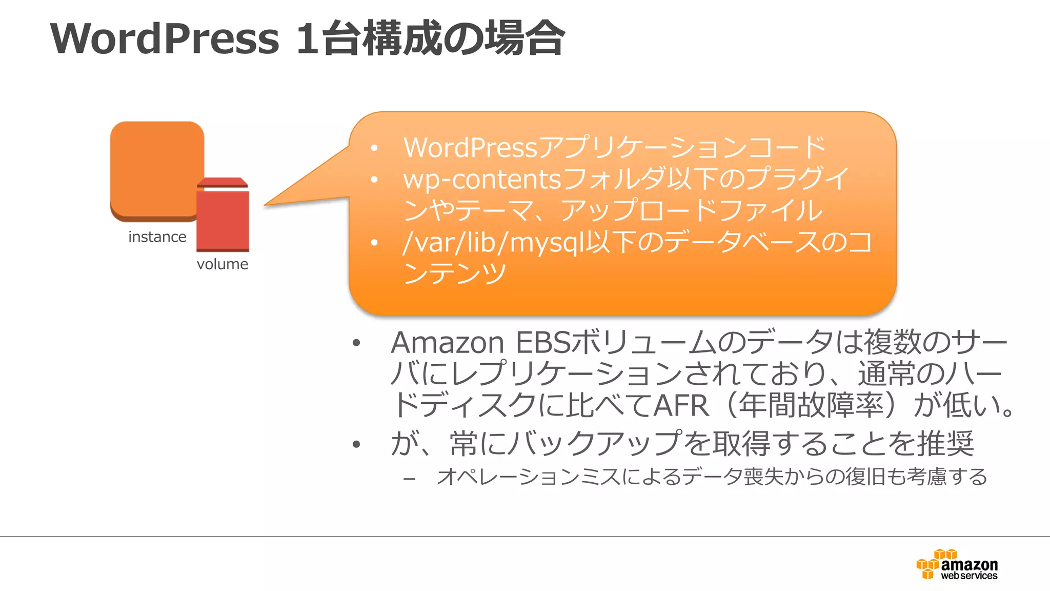 WordPress 1台構成の場合
• Amazon EBSボリュームのデータは複数のサー
バにレプリケーションされており、通常のハー
ドディスクに比べてAFR（年間故障率）が低い。
• が、常にバックアップを取得することを推奨
– オペレーションミスによるデータ喪失からの復旧も考慮する
instance
volume
• WordPressアプリケーションコード
• wp-contentsフォルダ以下のプラグイ
ンやテーマ、アップロードファイル
• /var/lib/mysql以下のデータベースのコ
ンテンツ
 