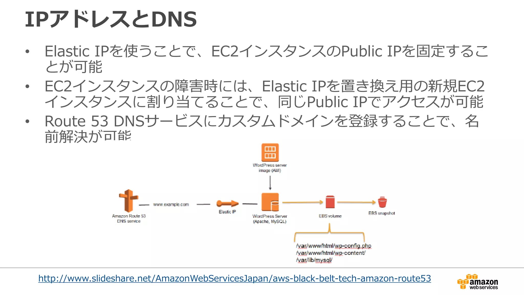 IPアドレスとDNS
• Elastic IPを使うことで、EC2インスタンスのPublic IPを固定するこ
とが可能
• EC2インスタンスの障害時には、Elastic IPを置き換え用の新規EC2
インスタンスに割り当てることで、同じPublic IPでアクセスが可能
• Route 53 DNSサービスにカスタムドメインを登録することで、名
前解決が可能
http://www.slideshare.net/AmazonWebServicesJapan/aws-black-belt-tech-amazon-route53
 
