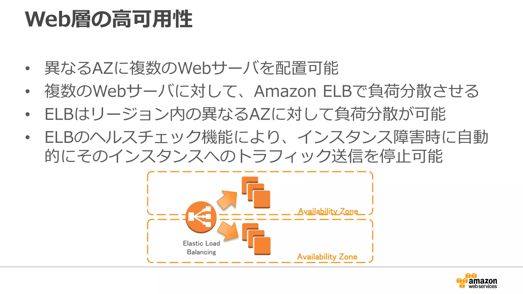 Web層の高可用性
• 異なるAZに複数のWebサーバを配置可能
• 複数のWebサーバに対して、Amazon ELBで負荷分散させる
• ELBはリージョン内の異なるAZに対して負荷分散が可能
• ELBのヘルスチェック機能により、インスタンス障害時に自動
的にそのインスタンスへのトラフィック送信を停止可能
Elastic Load
Balancing
Availability Zone
Availability Zone
 