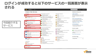 ログインが成功すると以下のサービスの一覧画面が表示
される
今回紹介する
サービス
 