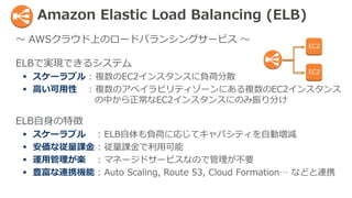 ～ AWSクラウド上のロードバランシングサービス ～
ELBで実現できるシステム
 スケーラブル : 複数のEC2インスタンスに負荷分散
 高い可用性 : 複数のアベイラビリティゾーンにある複数のEC2インスタンス
の中から正常なEC2インスタンスにのみ振り分け
ELB自身の特徴
 スケーラブル : ELB自体も負荷に応じてキャパシティを自動増減
 安価な従量課金 : 従量課金で利用可能
 運用管理が楽 : マネージドサービスなので管理が不要
 豊富な連携機能 : Auto Scaling, Route 53, Cloud Formation… などと連携
Amazon Elastic Load Balancing (ELB)
EC2
EC2
 